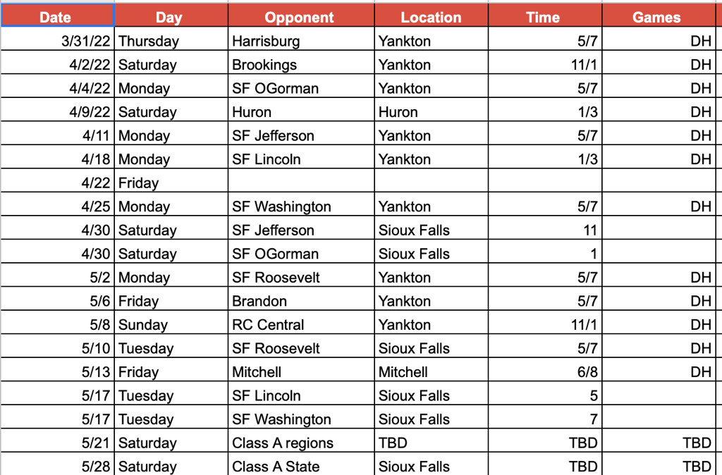 Yankton High School Varsity