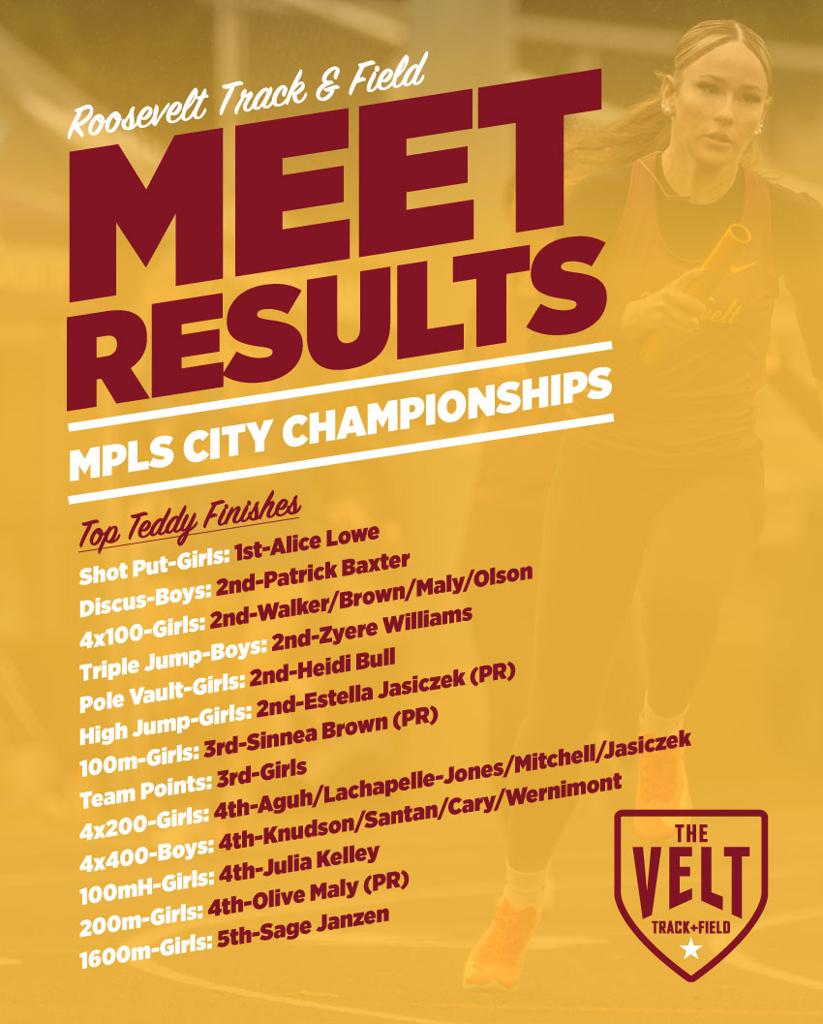 Graphic: Roosevelt Track & Field Meet Results-Minneapolis City Championships