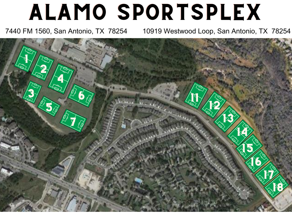 Field Status & Updates