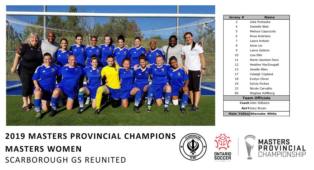 Masters Women's Gallery Photos Ontario Soccer