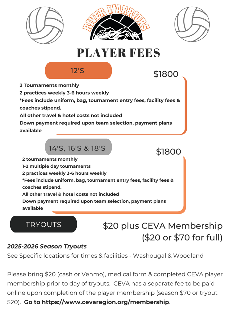  Club Player Fees