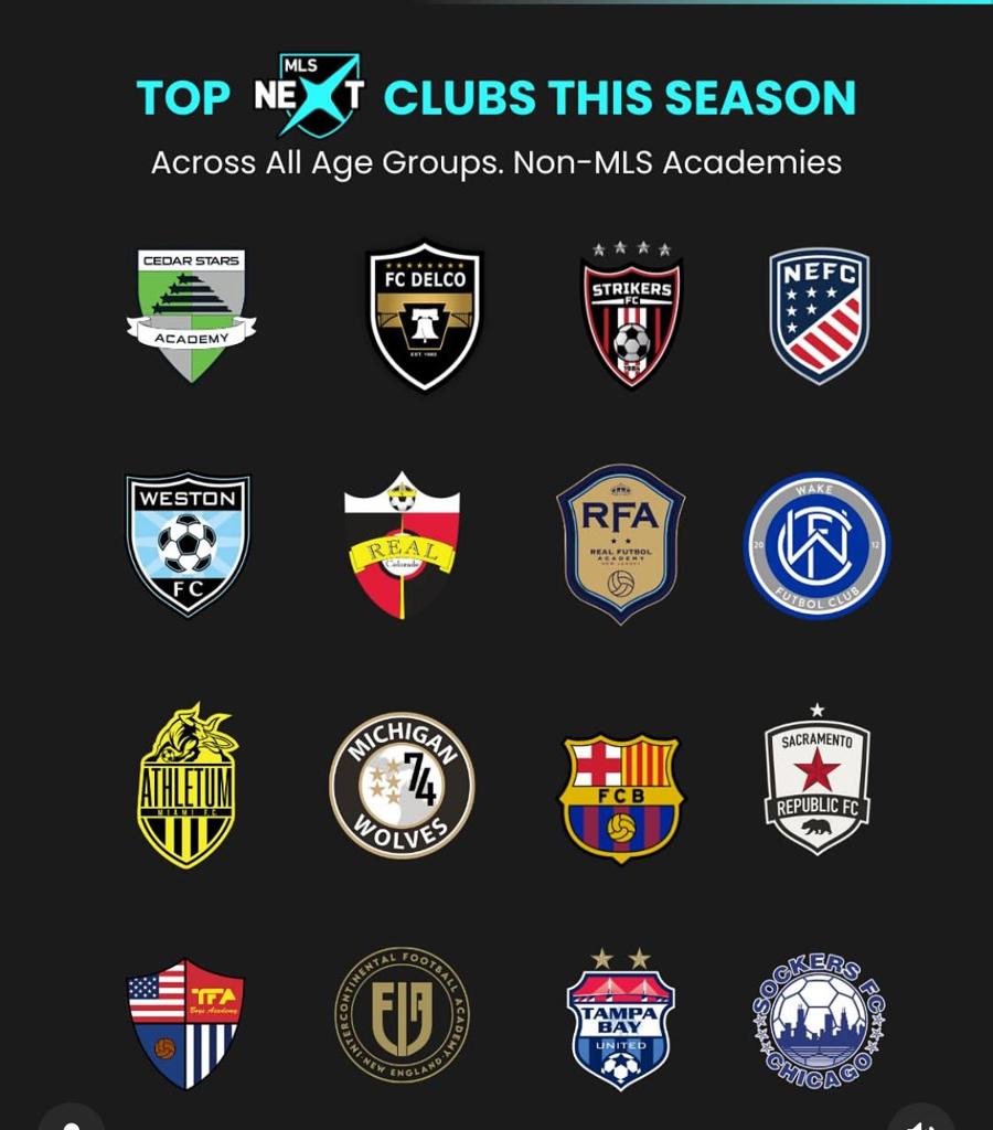 TFA HAS BEEN SELECTED ONE OF THE TOP MLS NEXT CLUBS FOR THE 2024/25 SEASON!