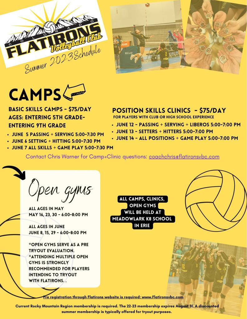 2023 Open Gyms Registration Flatirons Volleyball Club