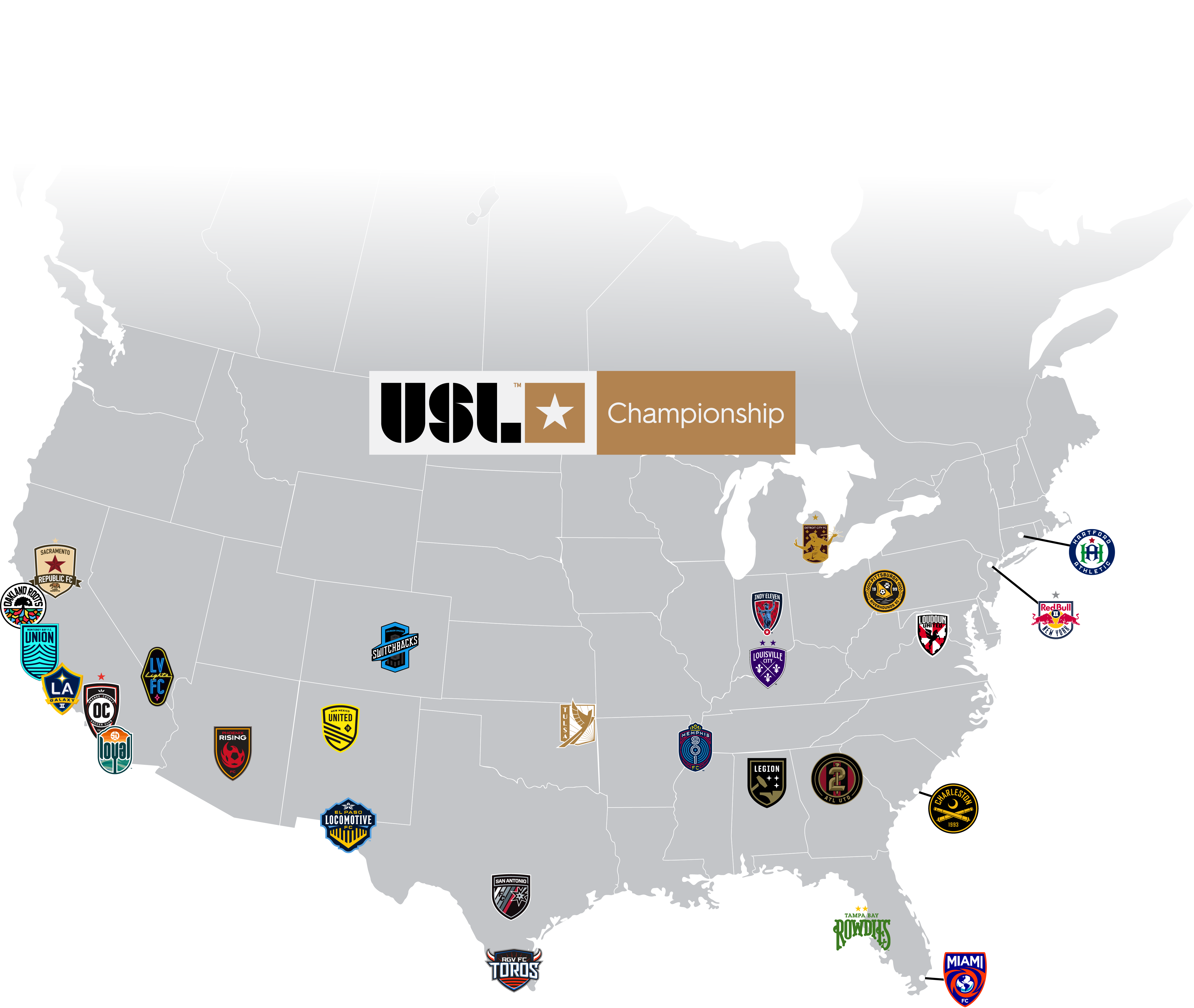 USL Championship Press Kit