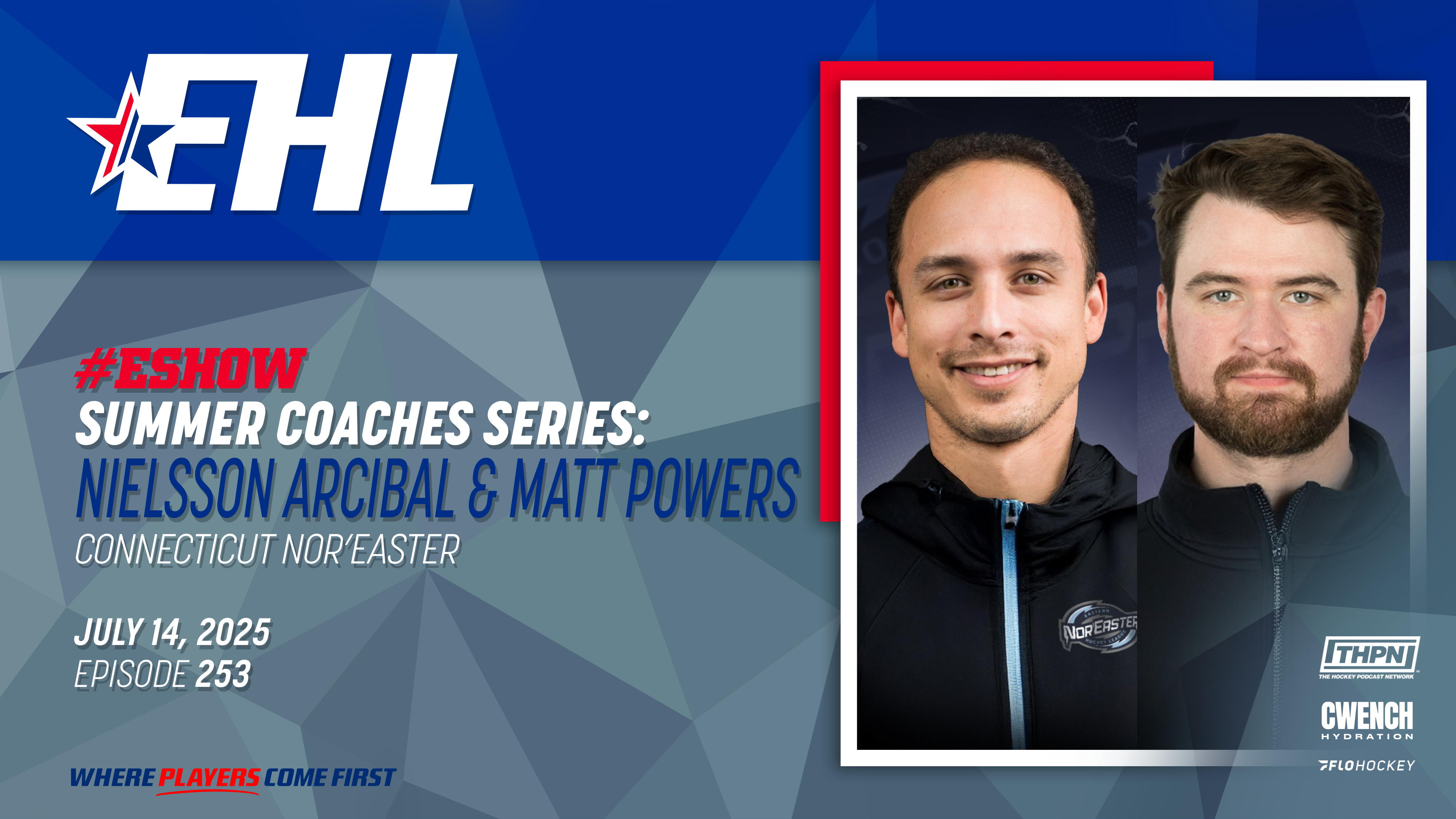 Nielsson Arcibal & Matt Powers