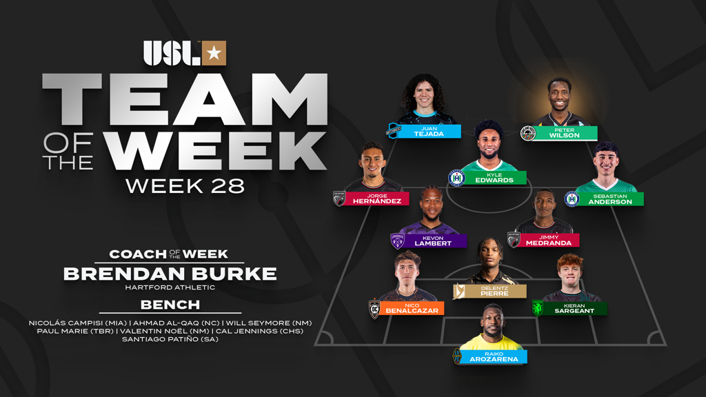 USL Championship Team of the Week – Week 28