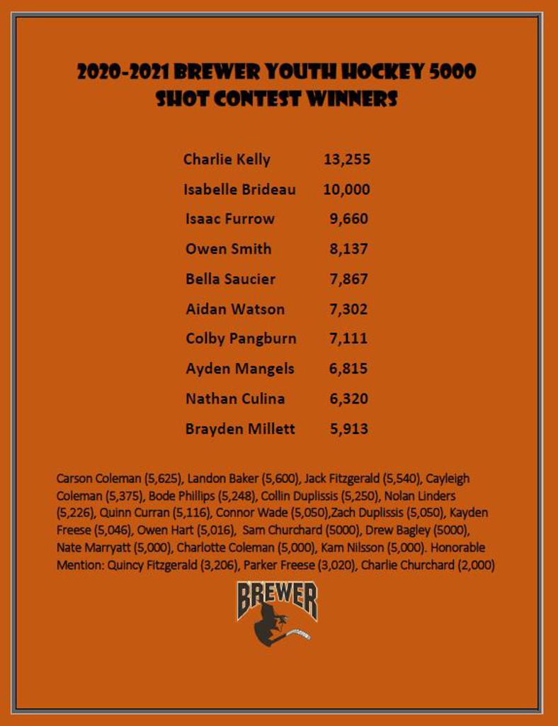 Brewer Youth Hockey 5000 Shots Contest