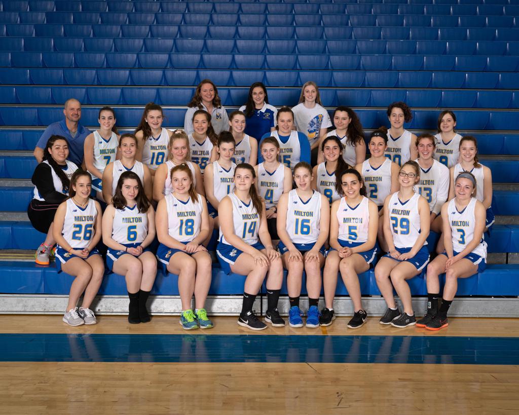 201718 Lacrosse Teams Photos Milton Yellow Jackets Athletics