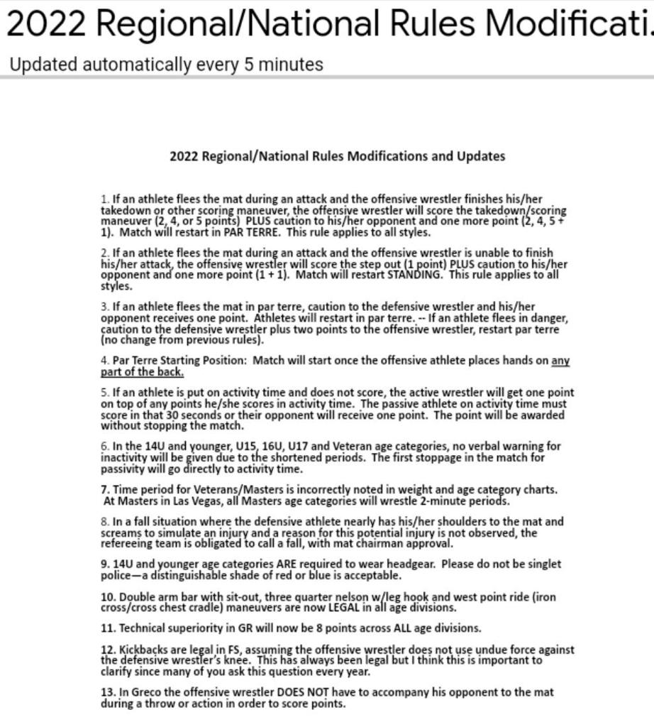 USAW Update To Freestyle Greco Rulebook Revision Details
