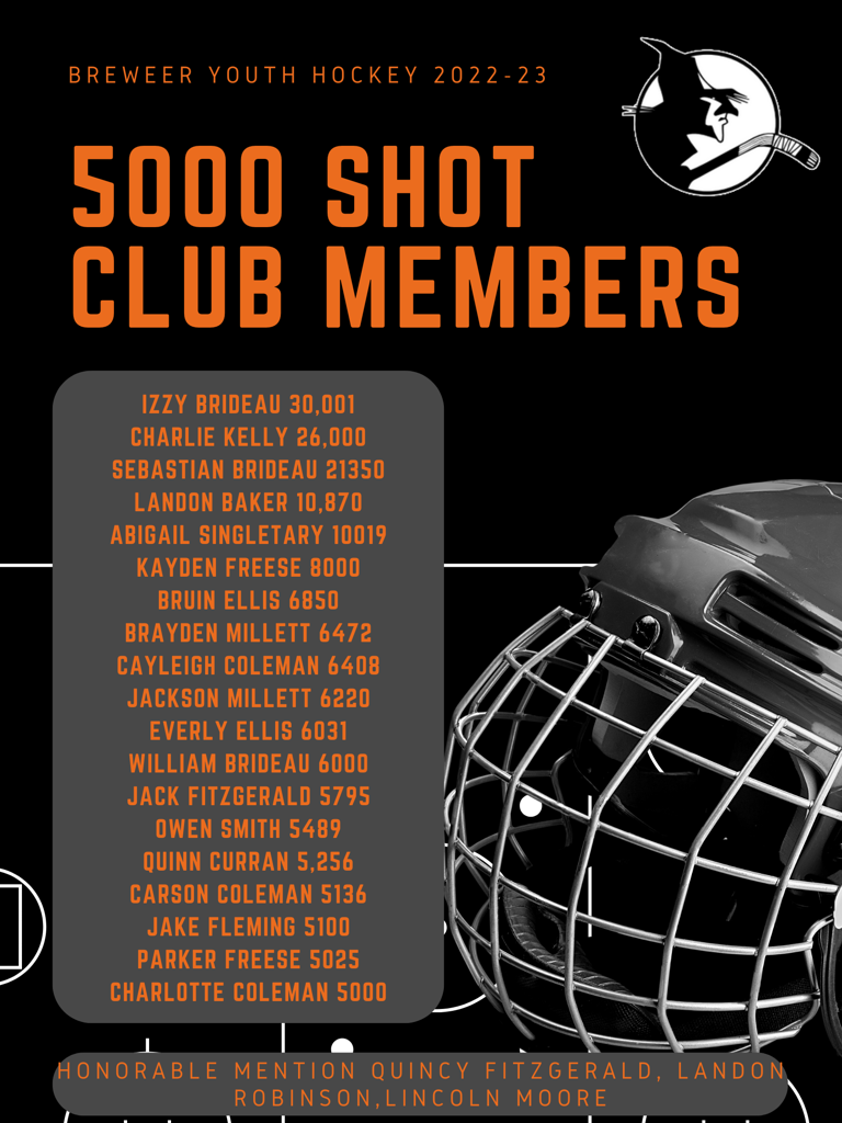 Brewer Youth Hockey 5000 Shots Contest