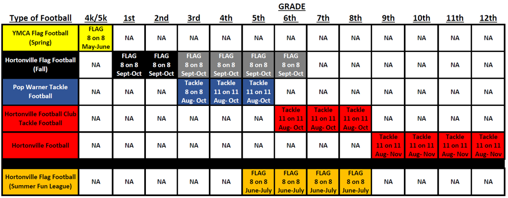 Parent Guide