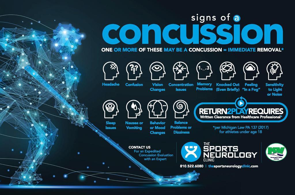 Concussion Information