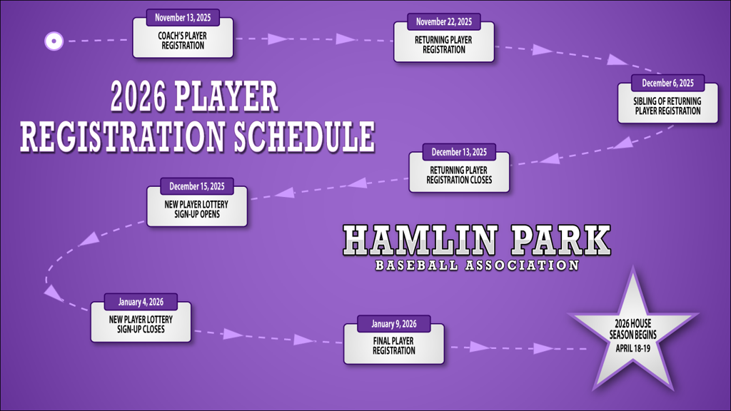 2026 Player Registration Schedule
