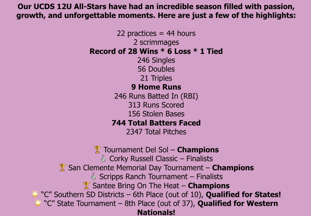 Swinging Into Softball History: 12U Team Qualifies for Western Nationals
