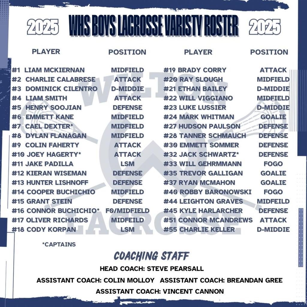 varsity-roster-2025