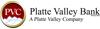 Sponsored by Platte Valley Bank