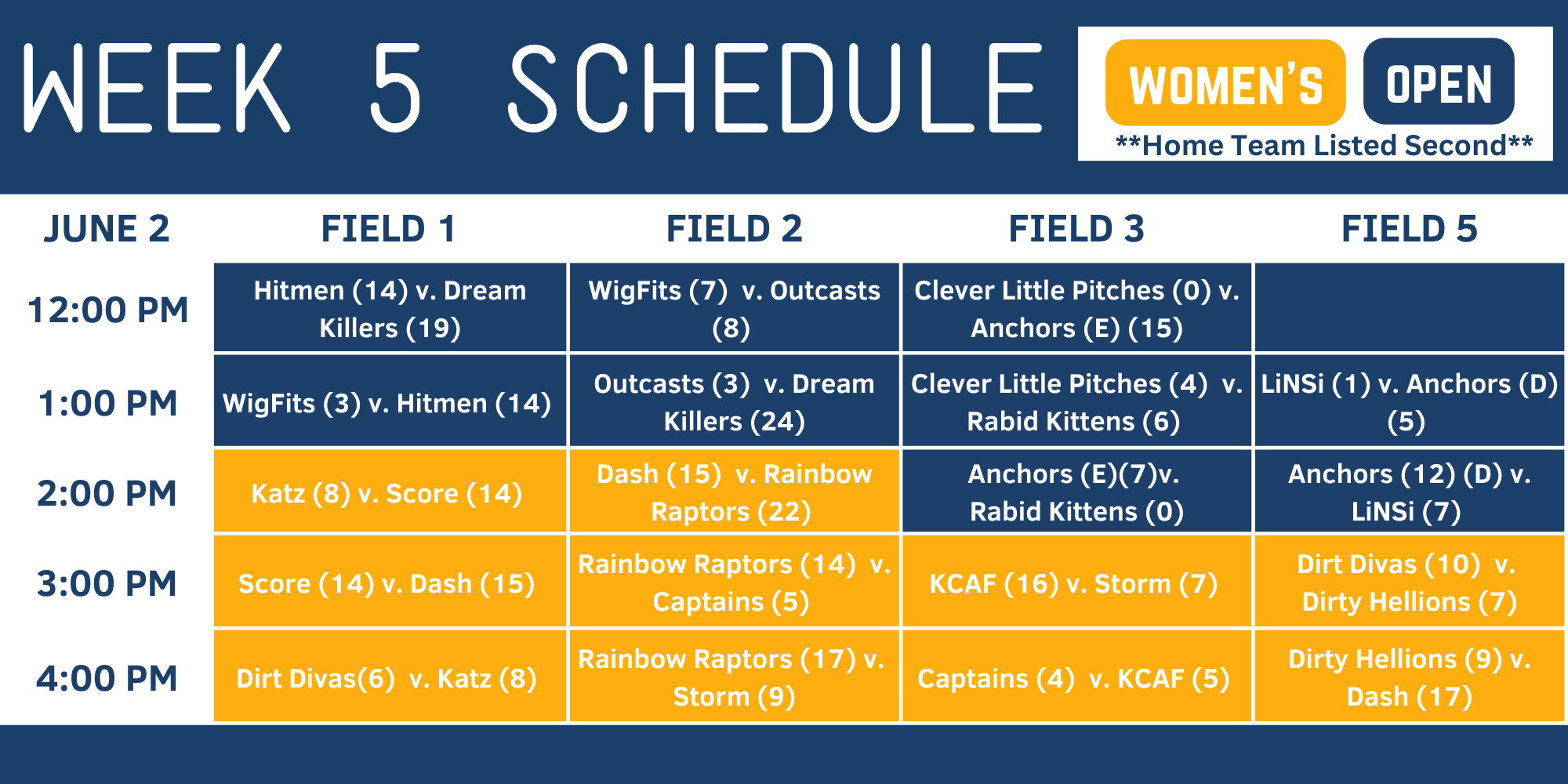2024 Schedule & Results