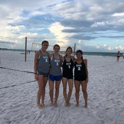 APPAREL REQUIREMENTS FOR USAV & DELTA REGION BEACH EVENTS