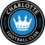 Houston Pro Soccer Tryout Attending Club Drogheda